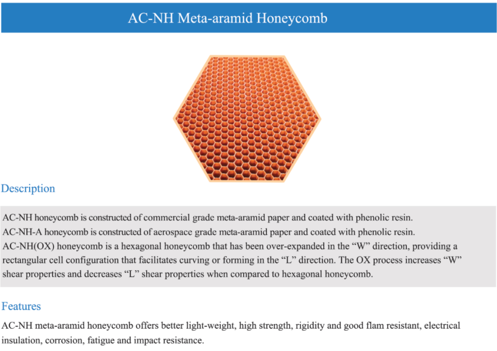 ARAMICORE® Aramid Honeycomb -7--bargain aramid fiber