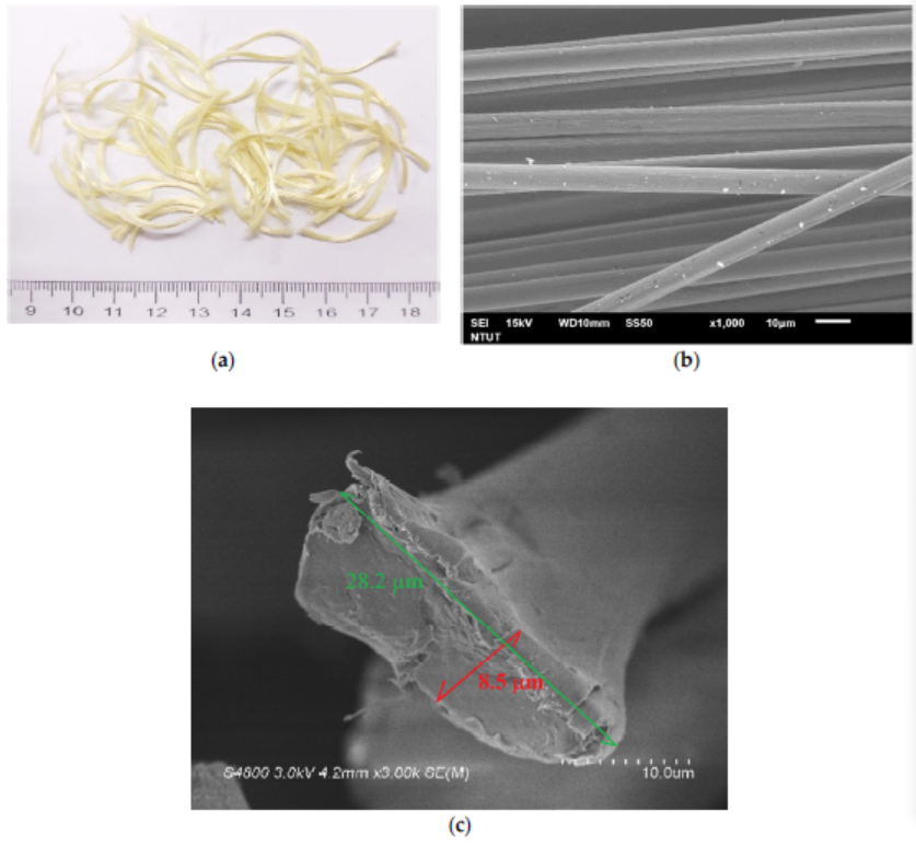 What are the differences between aramid fiber, carbon fiber, and hybrid fiber reinforcement concrete?  -3-